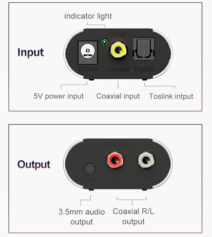 RIIPOO Digital to Analog Audio Converter - DAC Support Digital SPDIF Optical Input to Analog L/R RCA Output Converter Toslink Optical to L/R Audio Adapter for PS3, HD DVD, PS4, Amp, Apple TV in Saudi Arabia