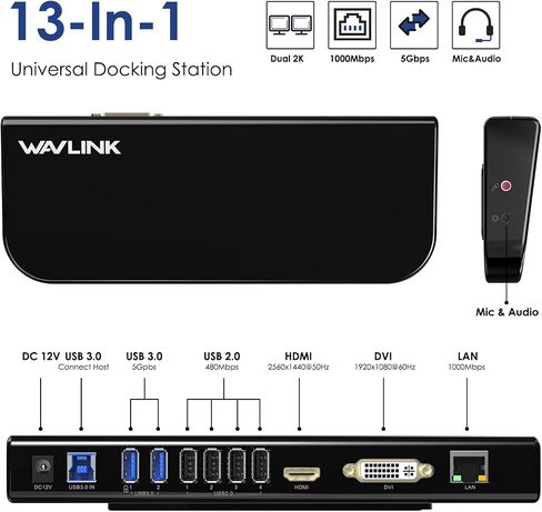 WAVLINK DisplayLink USB 3.0 Universal Laptop Docking Station Dual Monitor with HDMI and HDMI/DVI/VGA, Gigabit Ethernet, Audio, 6 USB Ports for Windows Mac ChromeOS Ubuntu in Saudi Arabia