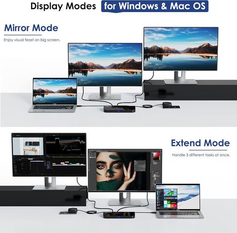 WAVLINK DisplayLink USB 3.0 Universal Laptop Docking Station Dual Monitor with HDMI and HDMI/DVI/VGA, Gigabit Ethernet, Audio, 6 USB Ports for Windows Mac ChromeOS Ubuntu in Saudi Arabia