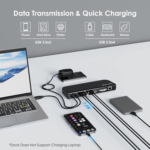 WAVLINK DisplayLink USB 3.0 Universal Laptop Docking Station Dual Monitor with HDMI and HDMI/DVI/VGA, Gigabit Ethernet, Audio, 6 USB Ports for Windows Mac ChromeOS Ubuntu in Saudi Arabia