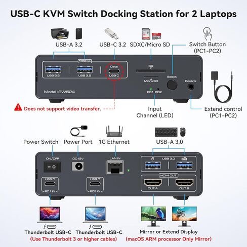 قاعدة يو اس بي 4 in Kuwait