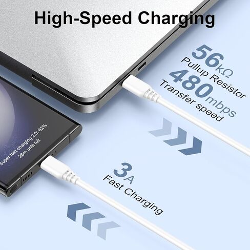 كتلة شاحن USB C لهاتف Google Pixel 9 Pro/9/8a/7 Pro/7,20W، قابس محول طاقة مكعب من الطوب لهاتف Samsung Galaxy S24 Ultra/S23 FE/S23/S22، A55/A15/A14، iPhone 15/14 /13/12/11/XS-مع كابل USB in Kuwait