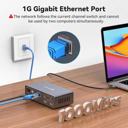 قاعدة يو اس بي 13 in Kuwait