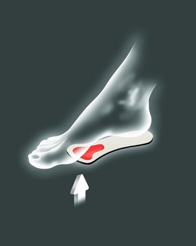 نعل داخلي Pedag 124 Queen لقوس مشط القدم المسطح الشديد، ضيق ورقيق، للنساء 5/6، مقاس الرجال 2/3 in Kuwait