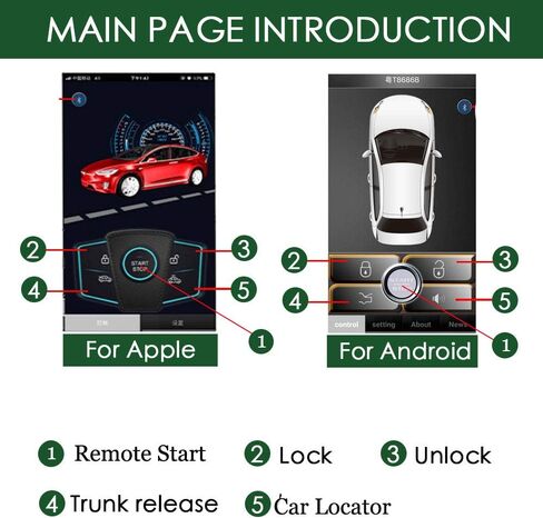 PKE Universal Car Remote Engine Start One Key Engine Start Keyless Entry for Car Key or App Control Thanksgiving in Saudi Arabia