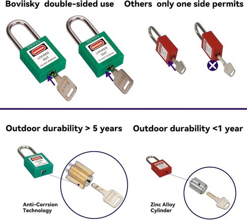 أقفال Loto -2 قفل أصفر، مفتاحان مختلفان، مفتاحان لكل قفل، قفل Lagout متوافق مع OSHA. in Kuwait