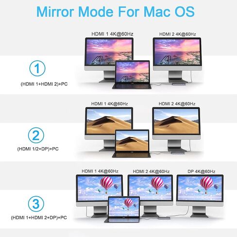 14 in 2 USB C Laptop Docking Station for MacBook Pro Air with Triple Different Display, Dual Monitor 4K@60Hz Multiport Type C Adapter, 2 HDMI & DP, USB C/A Port, PD, Ethernet, SD/TF, Audio/Mic in Saudi Arabia