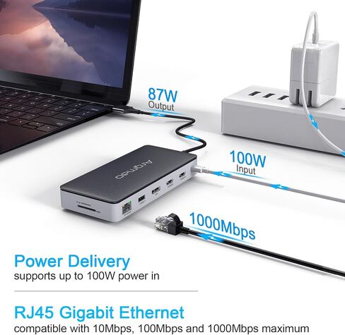 14 in 2 USB C Laptop Docking Station for MacBook Pro Air with Triple Different Display, Dual Monitor 4K@60Hz Multiport Type C Adapter, 2 HDMI & DP, USB C/A Port, PD, Ethernet, SD/TF, Audio/Mic in Saudi Arabia
