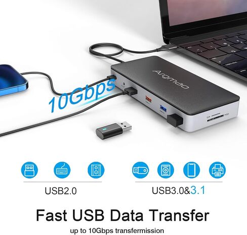 14 in 2 USB C Laptop Docking Station for MacBook Pro Air with Triple Different Display, Dual Monitor 4K@60Hz Multiport Type C Adapter, 2 HDMI & DP, USB C/A Port, PD, Ethernet, SD/TF, Audio/Mic in Saudi Arabia