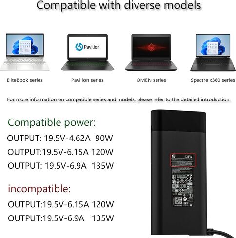 135w Laptop Charger for HP Spectre x360 15-df0000 15-EB0053DX Pavilion Gaming 15 17 ec0013dx 15-ec0751ms Omen 15 17 l15534-001 TPN-DA11 TPN-CA13 19.5V 6.9A AC Power Adapter in Saudi Arabia