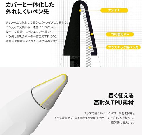نصيحة Apple Pencil - iPad نصيحة Apple Pencil الكل في واحد - استمتع بتجربة كتابة هادئة وغير قابلة للانزلاق. تي بي يو أبيض in Kuwait