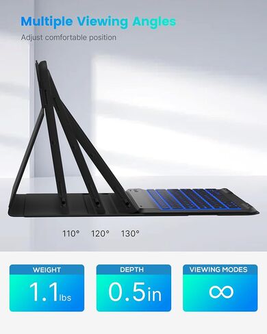 حافظة typecase Folio iPad الجيل التاسع مع لوحة مفاتيح 10.2 بوصة - غطاء نحيف قابل للفصل بإضاءة خلفية مع حامل أقلام، متوافق مع iPad 8th/7th Gen، Pro 10.5، Air 3rd Gen (أسود داكن) in Saudi Arabia