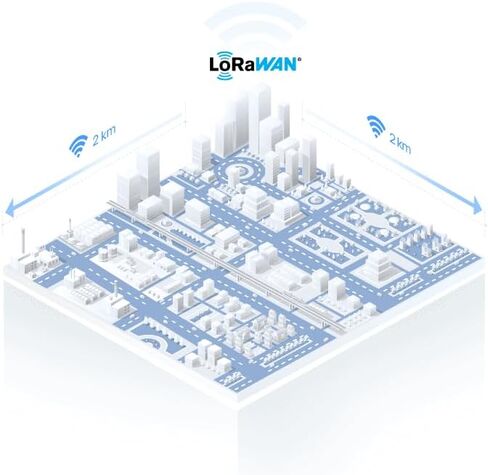 Milesight UG65 LoRaWAN هيليوم هوت سبوت Iot Miner متوافق مع شبكة هيليوم المدينة الذكية طويلة المدى شبكة استشعار إنترنت الأشياء in Kuwait
