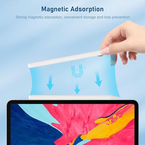 Stylus Pen for iOS/Android，Led Indicators，Tilt Sensitivity，Wide Compatibility Compatible for All iOS/Android/iPhone & Tablet(Suitable for capacitors Screen) in Saudi Arabia