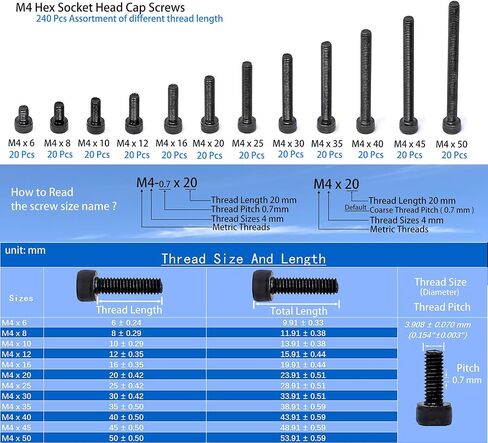 iexcell 1500 Pcs M3 x 4/6/8/10/12/16/20/25/30/35/40/45/50 Alloy Steel 12.9 Grade Hex Socket Head Cap Screws Bolts Nuts Washers Assortment Kit, Black Oxide Finish in Saudi Arabia