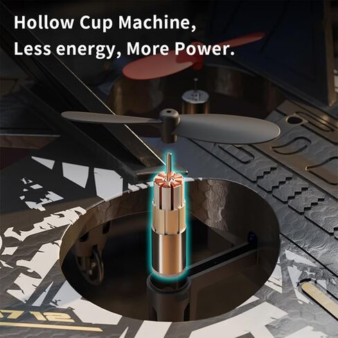 RC Fighter Airplane RC Helicopter Quadcopter,Mini Drone Remote Control Jet Plan, 2.4GHz RC Jet Fighter Airplane, Stuntwith 360° Flip,Easy to Fly RC Plane Beginner Toy for Boys Girl Adult Kids in Saudi Arabia