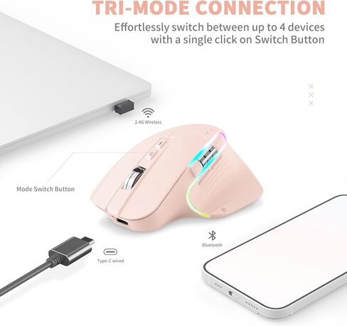 LeadsaiL Wireless Mouse for Laptop, 2.4G Rechargeable Bluetooth5.2 Computer Mouse, Controlling 4 Devices, Up to 3200DPI, Ergonomic Optical Mouse for PC, Notebook, Black in Saudi Arabia