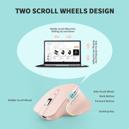 LeadsaiL Wireless Mouse for Laptop, 2.4G Rechargeable Bluetooth5.2 Computer Mouse, Controlling 4 Devices, Up to 3200DPI, Ergonomic Optical Mouse for PC, Notebook, Black in Saudi Arabia
