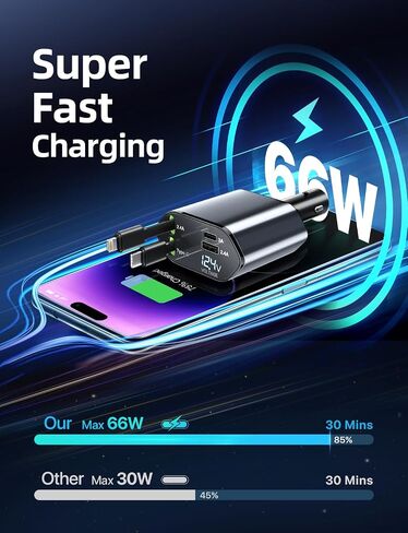 Retractable Car Charger 120W, 4 in 1 Fast Charge Car Phone Charger, Retractable Cable (31.5 inch) and 2 USB Ports Car Charger Adapter Compatible with iPhone 15/14/13/12 Pro Max XR,iPad,Pixel in Saudi Arabia
