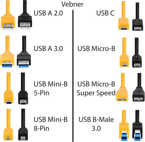 كابل USB صغير بطول 20 قدم 5 دبابيس إلى USB من النوع C - كابل ربط طويل جدًا - متوافق مع Canon وGoPro وميكروفونات Yeti وDash Cams وأنظمة Tomtom GPS ومشغلات MP3 والمزيد. in Kuwait