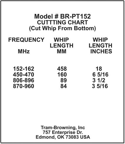 Browning WSPBRPT152 VHF Pre-Tuned Land Mobile Antenna in Saudi Arabia