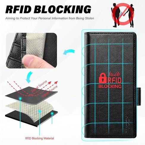 TUCCH Compatible with Galaxy Z Fold6 Wallet Case with S Pen Holder, PU Leather Flip Folio, Card Slots, RFID Blocking, Kickstand, Phone Cover for Galaxy Z Fold 6 2024 - Black in Saudi Arabia