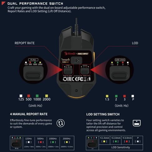 ماوس الألعاب Bloody W63 Max RGB، 12000 CPI، مستشعر BC3332-A، معدل تقرير 2000 هرتز، ذاكرة مدمجة 4 ميجا، تعديل LOD، كابل مضفر خفيف الوزن - إصدار Proxy Boom in Kuwait