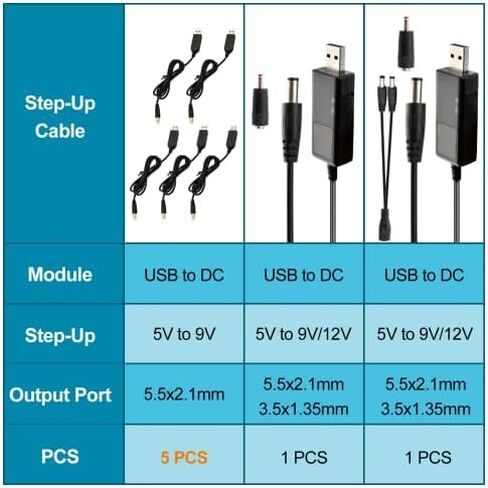 Aideepen 5 حزمة USB إلى DC تحويل كابل 5V إلى 9V الجهد خطوة المتابعة كابل، 5.5x2.1mm 5V USB 2.0 ذكر DC موصل تهمة برميل جاك كابل الطاقة الأسود USB إلى DC توصيل ذكر 1M in Kuwait