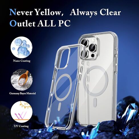 MATEPROX Magnetic Clear Compatible with iPhone 16 Pro Max Case[2024],[Compatible with MagSafe][Never Yellowing] Anti-Slip Military Protective Bumpers Cover 6.9" with Screen Protector-Pink in Saudi Arabia