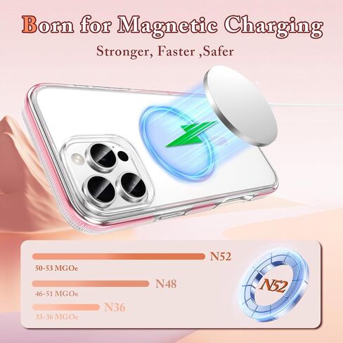 MATEPROX Magnetic Clear Compatible with iPhone 16 Pro Max Case[2024],[Compatible with MagSafe][Never Yellowing] Anti-Slip Military Protective Bumpers Cover 6.9" with Screen Protector-Pink in Saudi Arabia
