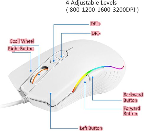 ماوس ألعاب سلكي مريح سلكي 5 ألوان RGB بإضاءة خلفية كابل طويل (155 سم/61 بوصة) 7 أزرار 4 مستويات 2400 نقطة في البوصة قابلة للتعديل لرحلات العمل والسفر لأجهزة الكمبيوتر المحمول Windows/iOS/Android/الكمبيوتر الشخصي (أبيض) in Saudi Arabia
