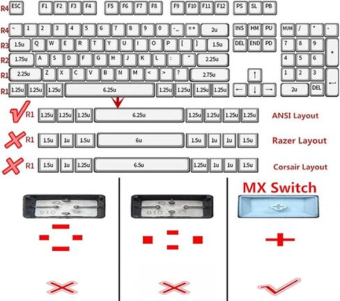 87/104 Key Doubleshot Red-Black PBT Backlit Keycap Caps for Cherry MX Gaming Mechanical Keyboard (104 keys) in Kuwait