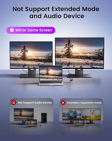 HDMI Splitter Adapter Cable 4K, HDMI Splitter 1 in 2 Out One Male to Dual Female Support Different Size TV Mirror Input Screen at The Same Time, 1 to 2 Way HDMI Splitter for HDMI HD, LED, LCD, TV, 3D in Saudi Arabia