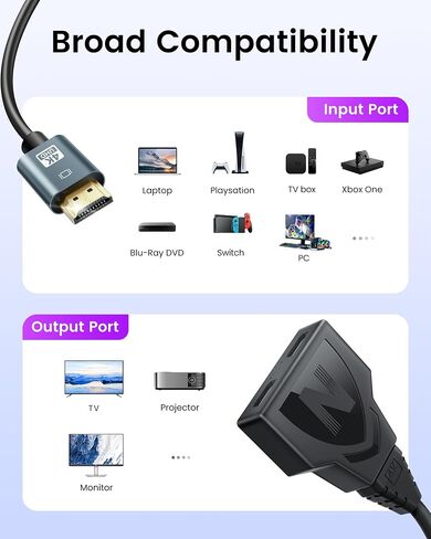 HDMI Splitter Adapter Cable 4K, HDMI Splitter 1 in 2 Out One Male to Dual Female Support Different Size TV Mirror Input Screen at The Same Time, 1 to 2 Way HDMI Splitter for HDMI HD, LED, LCD, TV, 3D in Saudi Arabia