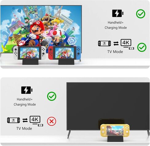 Juseisin for Nintendo Switch USB C to HDMI Cable for TV Adapter Compatible with Nintendo Switch NS/OLED, Travel Switch Dock for TV Projection Screen, 4K HD, 2M Charging Cord in Saudi Arabia