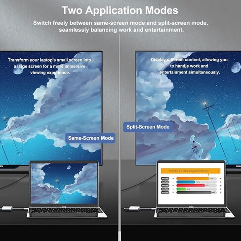 محول شاشة مزدوج، محول USB-C إلى HDMI 4K للشاشات المزدوجة، قاعدة توصيل متعددة الوظائف 2 في 1 لشاشتين لأجهزة MacBook Pro/Air، iPad Pro، XPS والمزيد، شاشة ممتدة (Windows فقط) in Kuwait