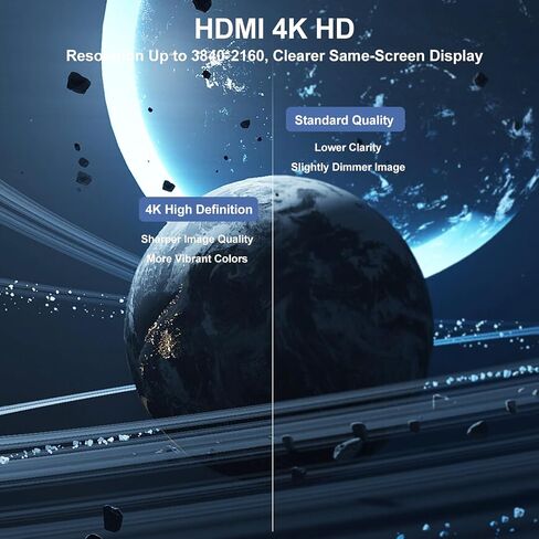 محول شاشة مزدوج، محول USB-C إلى HDMI 4K للشاشات المزدوجة، قاعدة توصيل متعددة الوظائف 2 في 1 لشاشتين لأجهزة MacBook Pro/Air، iPad Pro، XPS والمزيد، شاشة ممتدة (Windows فقط) in Kuwait