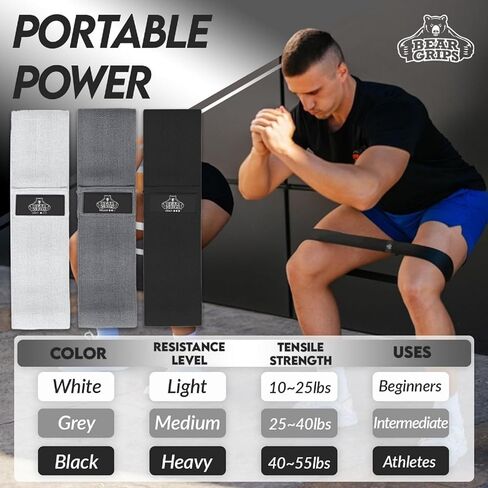 أربطة مقاومة لقبضات الدب للتمرين - أربطة تمرين لمعدات الصالة الرياضية المنزلية - أربطة مرنة لتمارين عضلات الأرداف لممارسة كتل اليوجا والبيلاتس والورك والساقين والفخذ in Kuwait