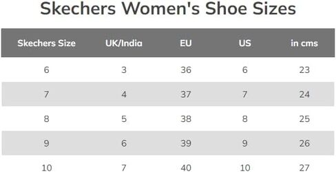Skechers Women's Fury-Girl on The Move Sneaker in Saudi Arabia