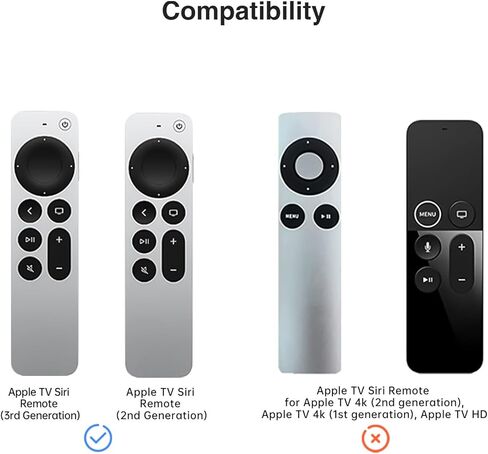 Silicone Apple TV Remote Case Compatible with Apple TV 4K 2021/2022 Remote,Shockproof Protective Skin for New Siri Apple TV Remote (2nd/3nd Generation),Anti-Lost Retro car (Green&White) in Saudi Arabia