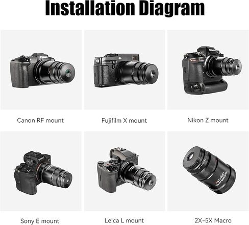 عدسة AstrHori 25 مم F2.8 2-5X Ultra Macro، متوافقة مع كاميرات Nikon Z-Mount ذات الإطار الكامل بدون مرآة Z5 Z6 Z7 Z6II Z7II Z9 in Kuwait