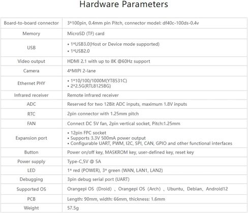 لوحة حامل Orange Pi CM5 مع منافذ LAN 2×2.5G، 1×منفذ Gigabit LAN، 3×موصلات CM5 قياسية، 4×منافذ كاميرا، HDMI وUSB، لوحة قاعدة CM5 متوافقة مع لوحة Orange Pi CM5 الأساسية in Saudi Arabia