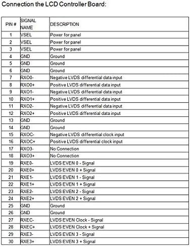 كابل VSDISPLAY LVDS DF14-20P 1ch 8bit لشاشة LCD 14.1 بوصة 15 بوصة 1024x768، سلك عرض الكمبيوتر المحمول LVDS 20 pin in Kuwait