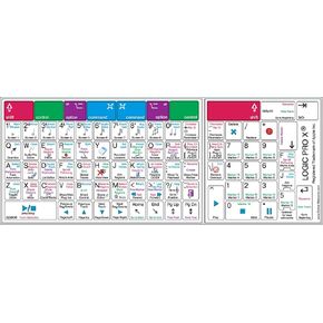 Logic Pro X - Shortcut Sticker Keyboard