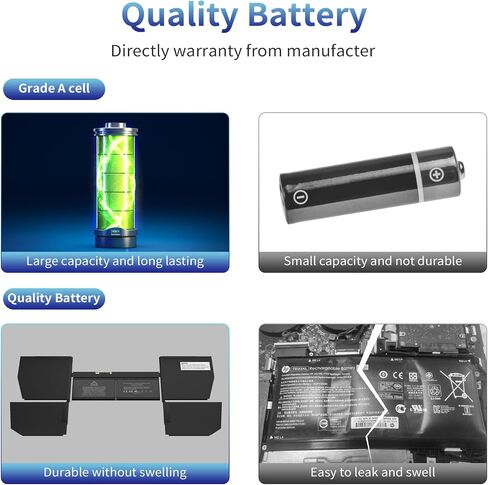DREAMME A1965 A1932 A2179 Laptop Battery- for MacBook Air Retina 13 inch A1932(Late 2018 2019) A2179 (Early 2020), EMC 3184 3302 8,1 8,2 9,1 [11.4V/ 49.9Wh] in Saudi Arabia