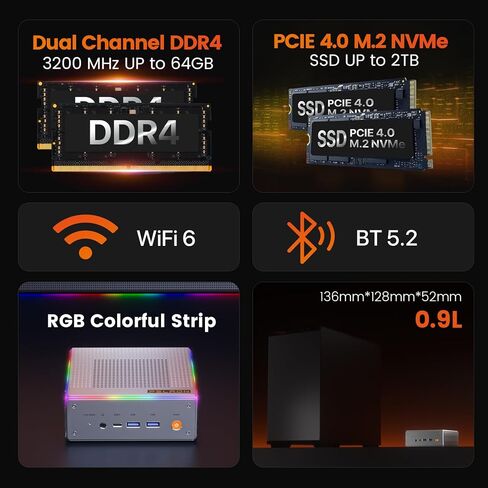 PELADN Mini PC Intel Core i7-12650H(Up to 4.7Ghz),Mini Computers 32GB RAM 1TB M.2 PCIe 3.0 NVMe 2280 SSD Mini Desktop Computers, WiFi6/Bluetooth5.2/4K DP HDMI Type-C USB4 for Home Office in Saudi Arabia
