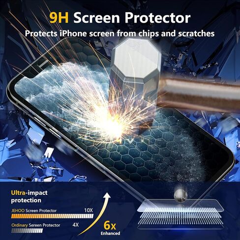 [عبوة من قطعتين] واقي شاشة زجاجي غير لامع مصمم لهاتف iPhone 11 Pro Max/iPhone XS Max، مضاد للوهج، مضاد لبصمات الأصابع، إطار تثبيت، زجاج مقسى 9H in Saudi Arabia