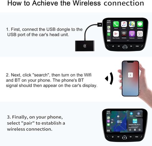 Wireless CarPlay Adapter，2024 Upgraded Wired CarPlay Convert Cars Wireless CarPlay Adapter, CarPlay Wireless Adapter, Plug & Play Instant 5GHz WiFi Connect to iPhone iOS 10+, Fit for Cars from 2016 in Saudi Arabia