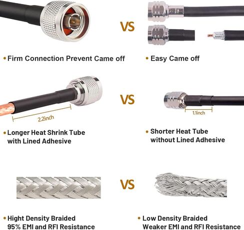 SMA Male to N Male Cable 1ft,2 Pack RG316 SMA to N Cable 50 Ohm for WiFi Router,GPS Receiver,Antenna,Signal Booster etc in Saudi Arabia