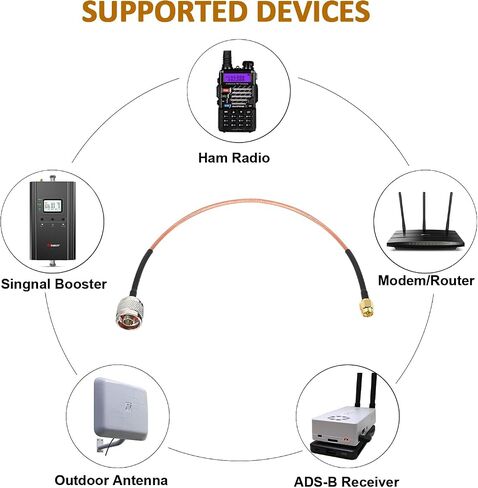 SMA Male to N Male Cable 1ft,2 Pack RG316 SMA to N Cable 50 Ohm for WiFi Router,GPS Receiver,Antenna,Signal Booster etc in Saudi Arabia